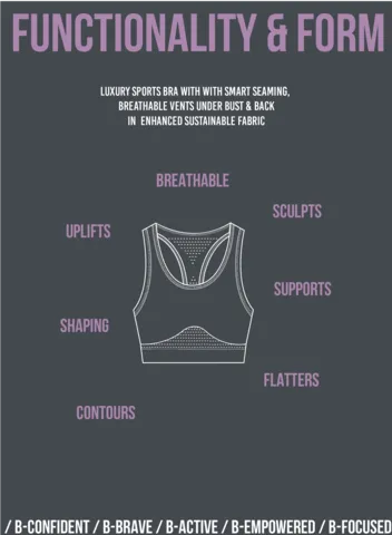 B-Confident Q-NOVA® Regeneriertes Material Nylon Sport-BH | Blütenblatt