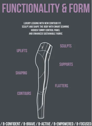 B-Confident Leggings aus recyceltem Material | Schwarz