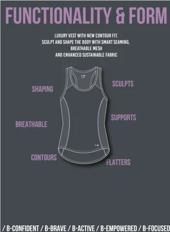 B-Confident Sportweste aus recyceltem Material | Schwarz